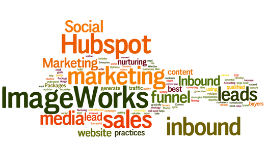inbound marketing