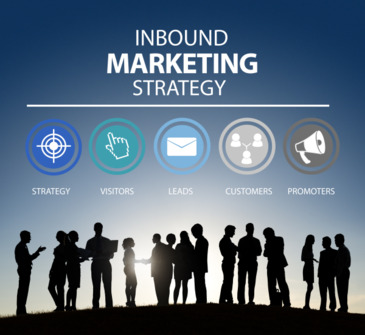 Inbound Marketing Strategy