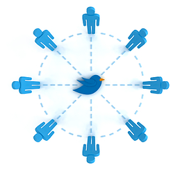 lead generation techniques