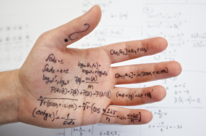 blogging cheat sheet