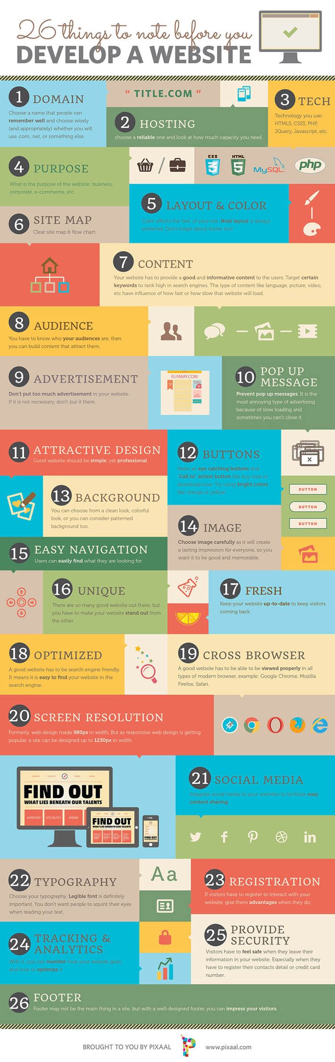 26-things-to-note-before-you-develop-a-website