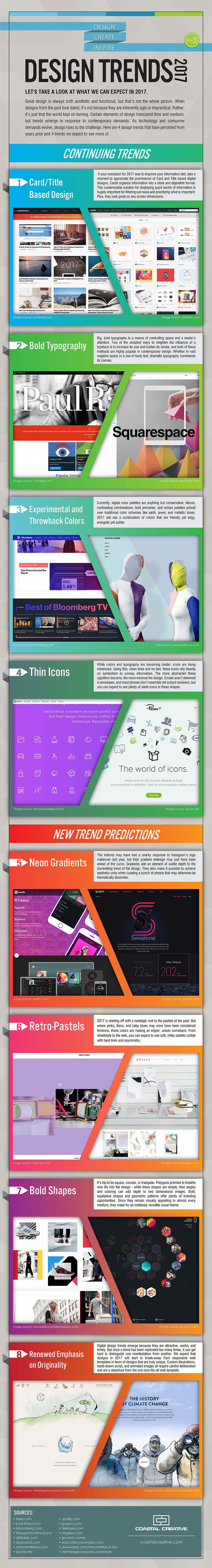 Which 2017 Web Design Trends Boost Conversion Rates? (Infographic)