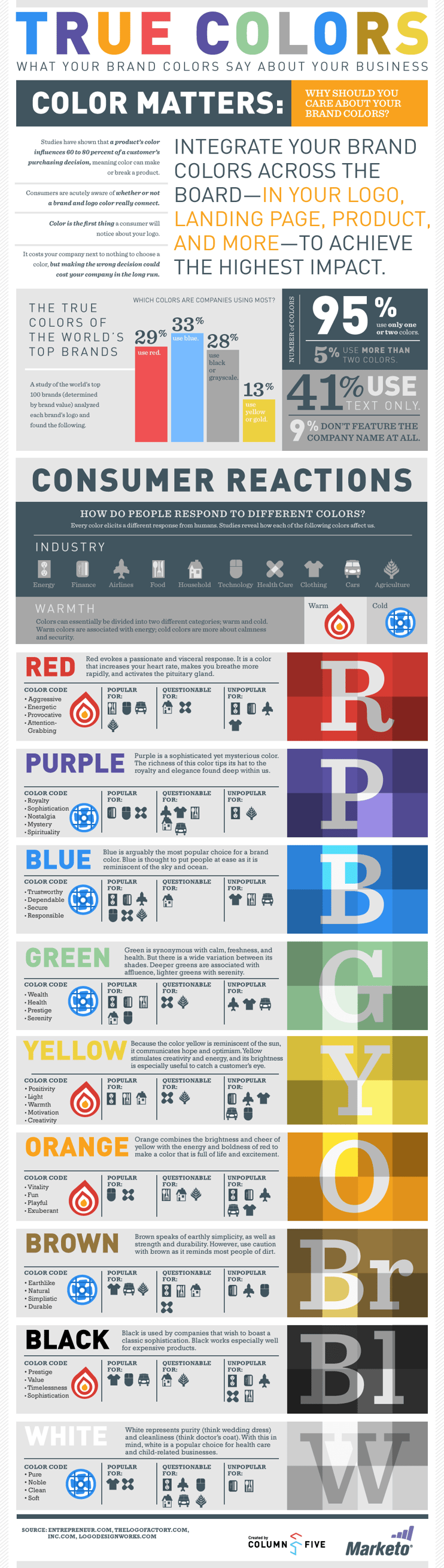 color infographic-min