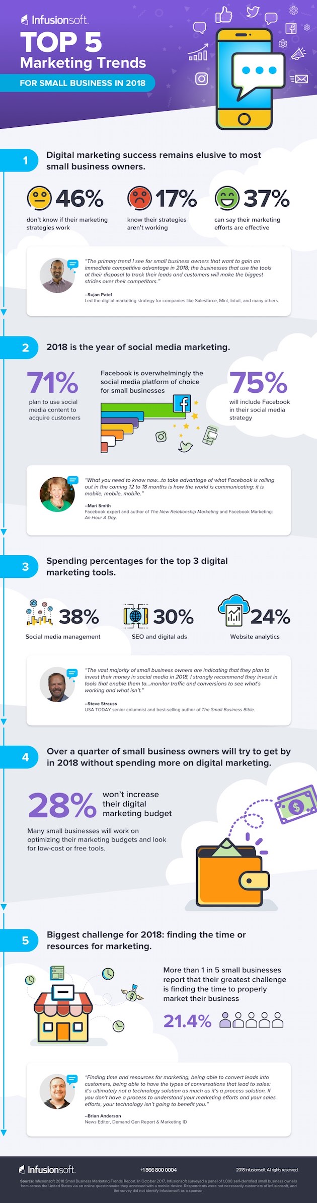 small business infographic-min