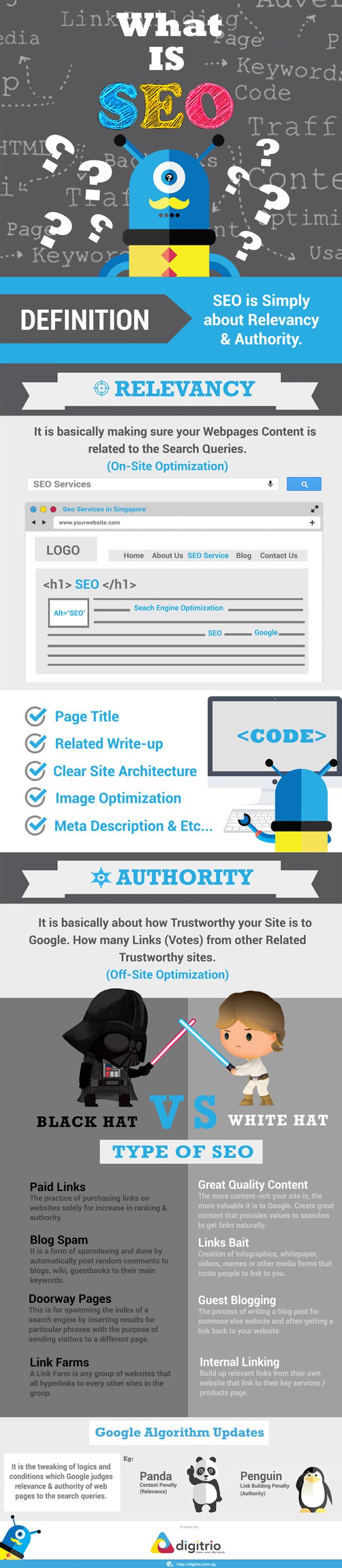 what-is-seo-infographic-640x2933.jpg
